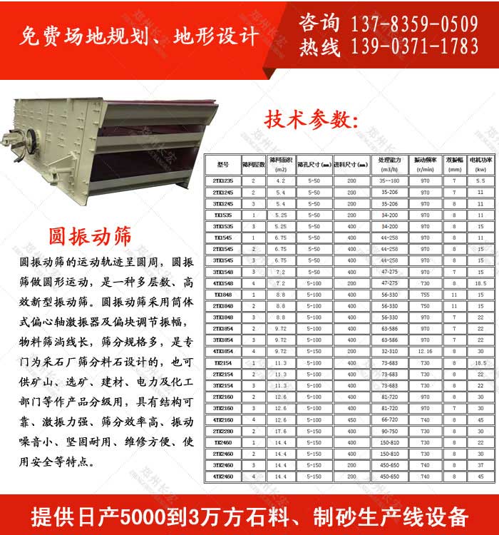時產(chǎn)150噸移動式建筑垃圾破碎站