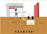 三格式玻璃鋼化糞池 冬天沖水桶咋樣防凍-港騏