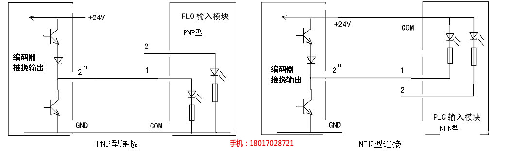 并行接口{jd1}值编码器_多圈{jd1}编码器供应商_桁萱自动化科技(图)_格雷余码编码器_23位{jd1}值编码器选型_桁萱自动化科技(欢迎进入