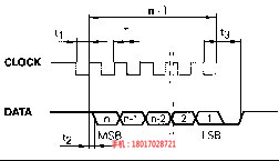 I/O口{jd1}值编码器_{jd1}值编码器哪家便宜_桁萱自动化科技(多图)