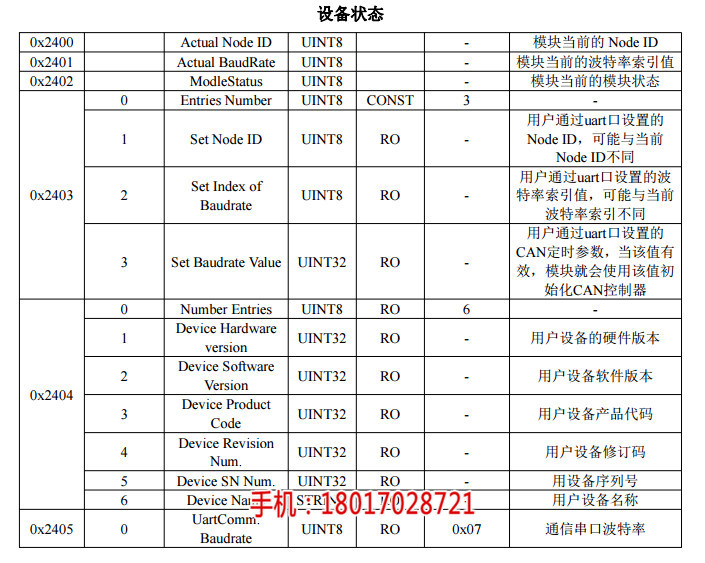 多圈并行编码器_{jd1}值编码器品牌厂家_桁萱自动化科技(优质商家)新闻网