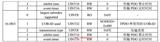 BCD碼{jd1}值編碼器_并行{jd1}值編碼器供應商_桁萱自動化科技(多圖)-BCD碼{jd1}值編碼器_什么是{jd1}值編碼器價格_桁萱自動化科技