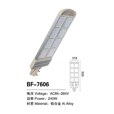 LED路灯系列