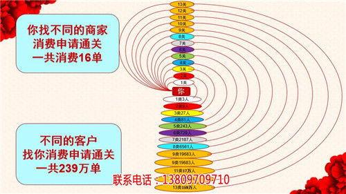 拼客新零售特点(多图)新闻网