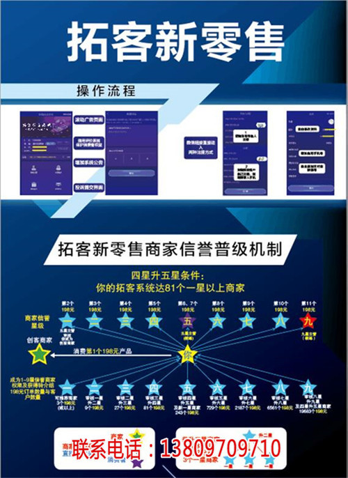 云创客系统开发_九星创客加盟(图)_十三星升级系统_微客创客新零售加盟(欢迎进入