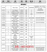 單圈SSI{jd1}值編碼器_{jd1}值編碼器的應用廠商_桁萱自動化科技(推薦商家)(圖)