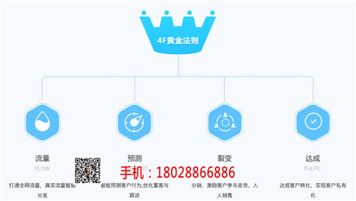 Y3微信管理系统安全可靠(多图)新闻网