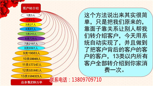 拓客新零售优势(优质商家)-拼客新零售加盟费用