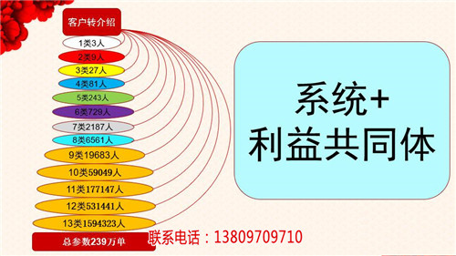 拼客新零售优势(图)-拓客新零售源码系统怎么样