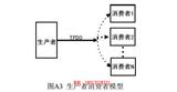 多圈RS485編碼器_{jd1}碼編碼器廠家_桁萱自動(dòng)化科技(推薦商家)(圖)_RS485接口編碼器_{jd1}編碼器選型_桁萱自動(dòng)化科技(歡迎進(jìn)入
