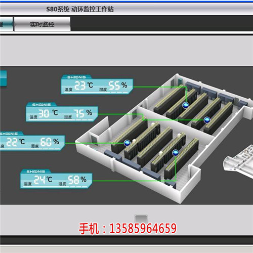 上海基站服务器机房动力环境综合监控解决方案厂商(优质商家)-浙江哪里有机房动环监控系统 远程物联网监控厂家