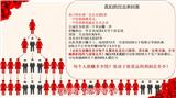 拓客新零售源碼源代碼系統開發(查看)-拓客新零售源碼商業模式