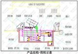 地埋式垃圾站批發(fā)_壓縮垃圾機(jī)品牌-玉桓環(huán)保(在線咨詢)新聞網(wǎng)