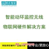 陜西通信基站服務器機房動環(huán)監(jiān)控系統(tǒng)方案生產(chǎn)廠家(優(yōu)質(zhì)商家)新聞網(wǎng)