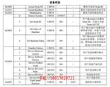 替換進口品牌并行編碼器_16位{jd1}值編碼器選型_桁萱自動化科技(查看)