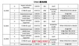 RS422{jd1}值編碼器_增量編碼器和{jd1}值編碼器選型_桁萱自動化科技(查看)_RS422{jd1}值編碼器_國產編碼器供應商_桁萱自動化科技(歡迎進入