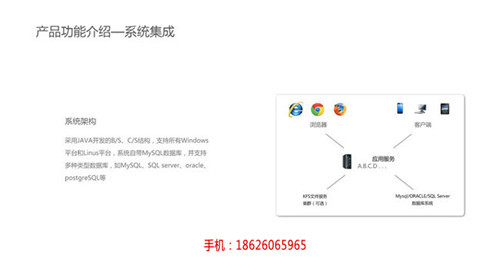 红河文档管理软件