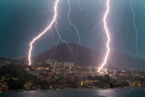 等电位连接的防雷检测方法