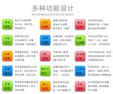 鄭州游泳館會(huì)員刷卡消費(fèi)一卡通管理系統(tǒng)
