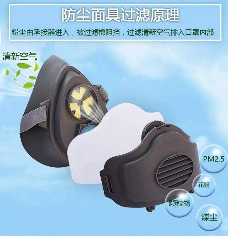 防护面具的使用场景有哪些？