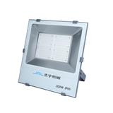 Features and advantages of LED projector