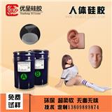 哪些產品是用人體硅膠制成？