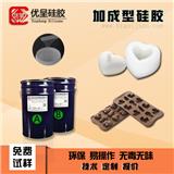 液體加成型硅膠操作需要注意什么？