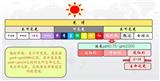 什么是遠(yuǎn)紅外電膜爐