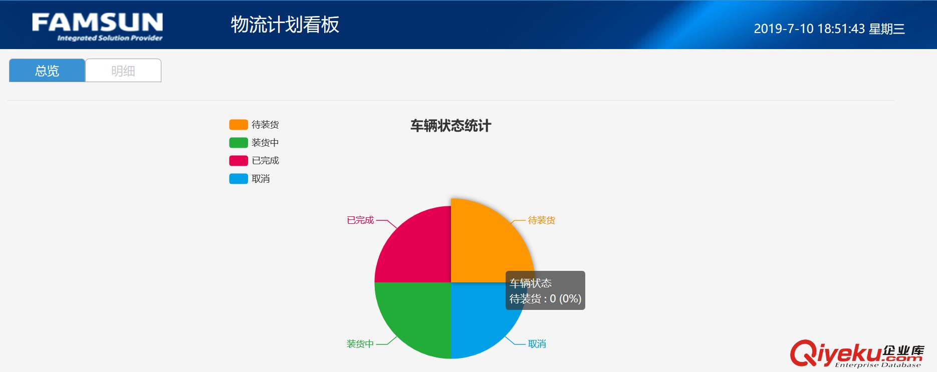 企業TMS物流供應鏈云平臺