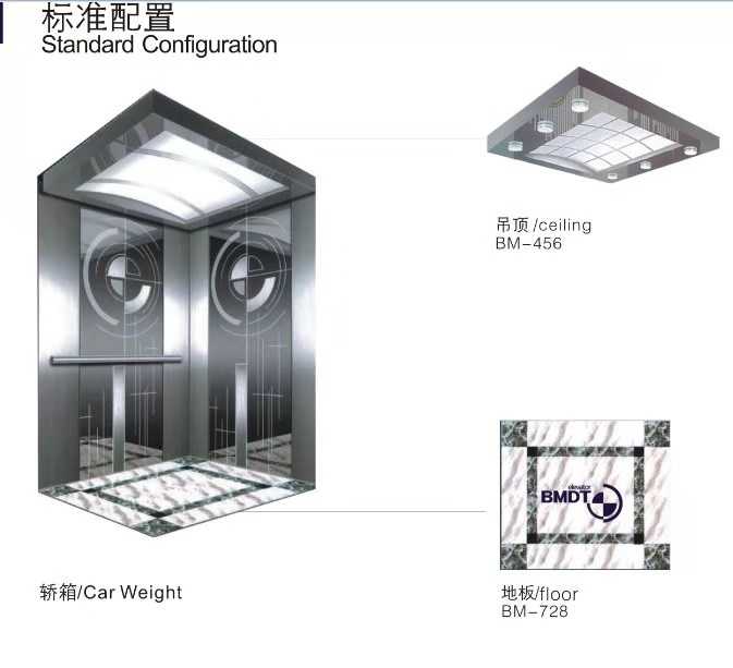 載貨扶梯