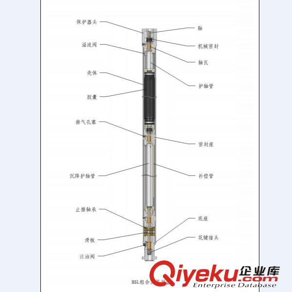 天津耐高溫_油井用潛油電泵