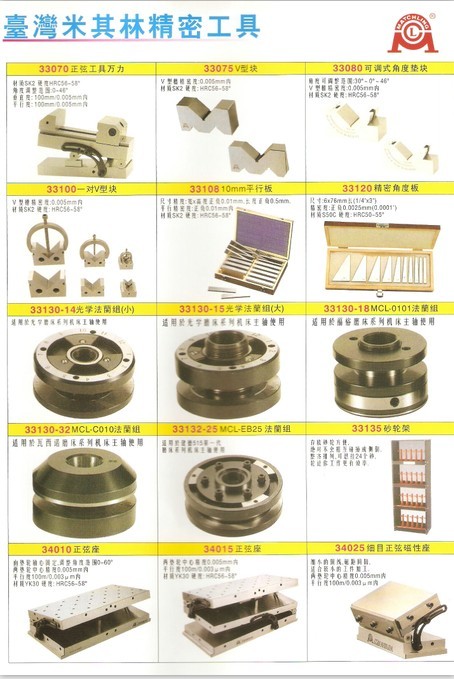 臺灣米其林工具型號MCL-550