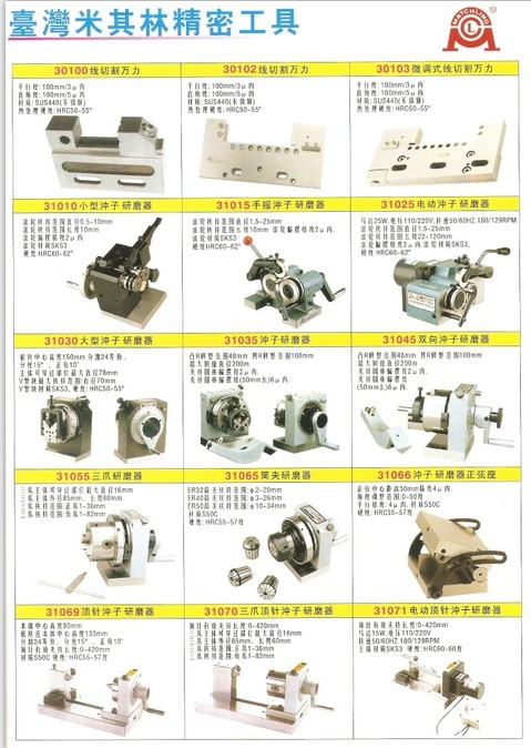 臺灣米其林工具型號MCL-550