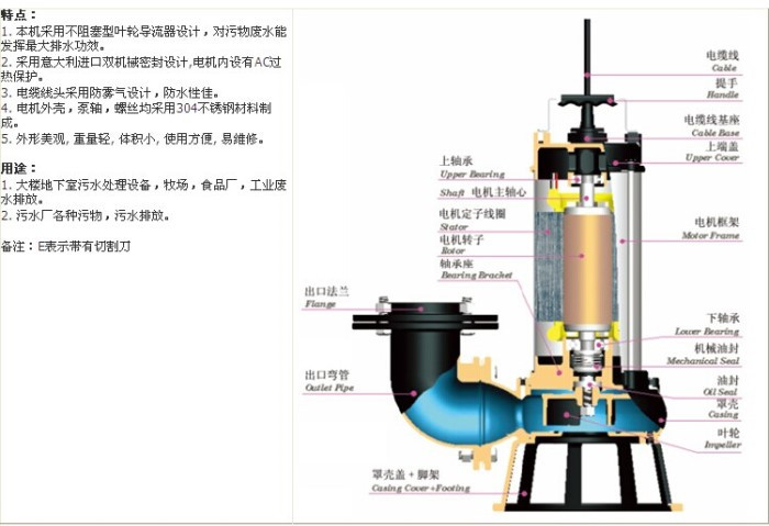 600mm大口径污水潜水泵_tgl高低成本污水潜水泵