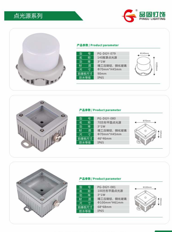 LED点光源