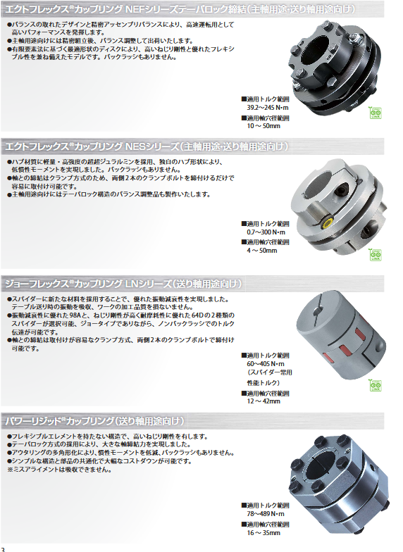 日本椿本Tsubaki聯軸器原始圖片2