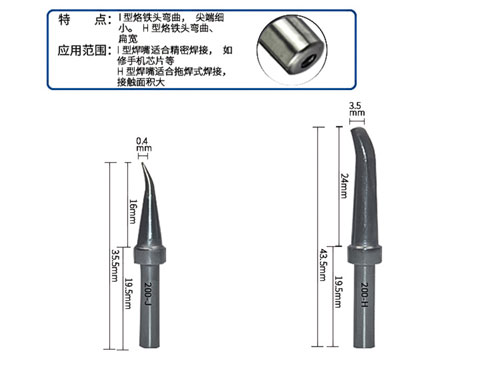 烙鐵頭200原始圖片2