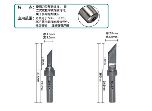 烙鐵頭200原始圖片3