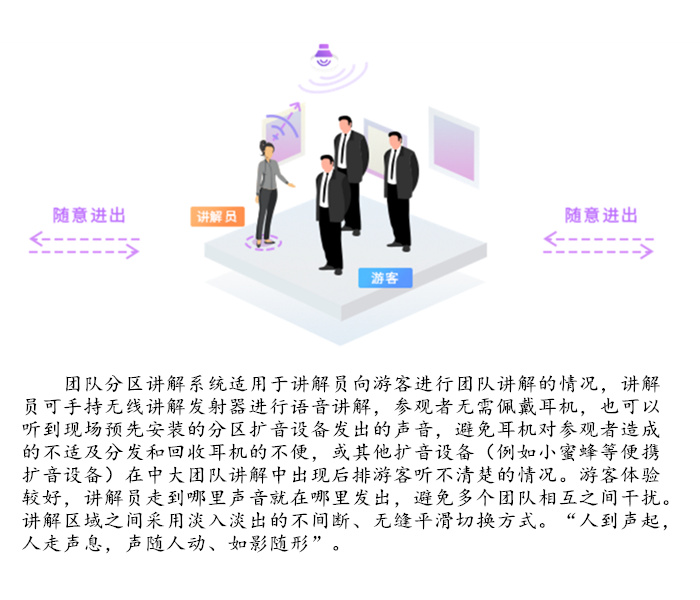 北京伯威克電子導游機無線講解器旅游導覽機生產廠家藍牙耳機接收機