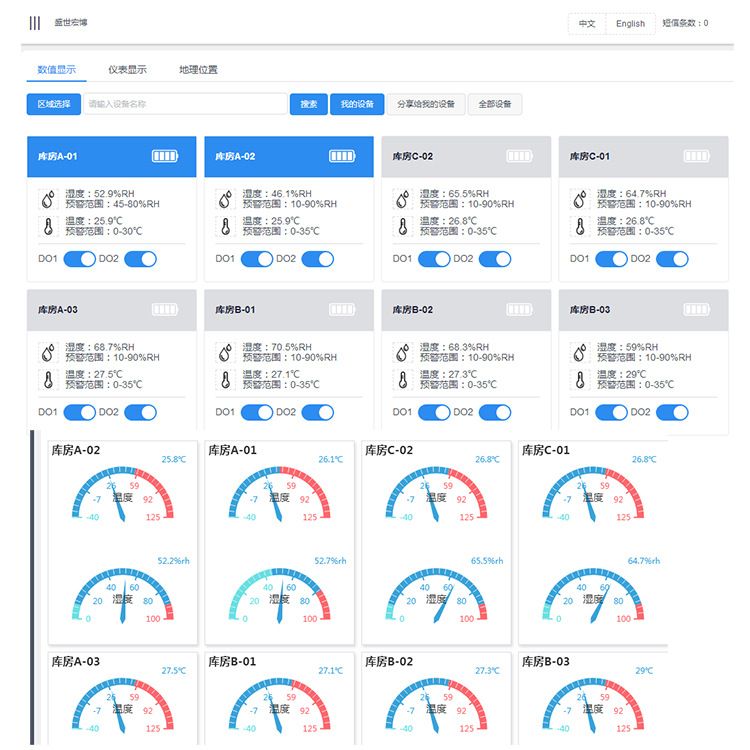 MODBUS RTU通訊協(xié)議RS485總線溫濕度傳感器