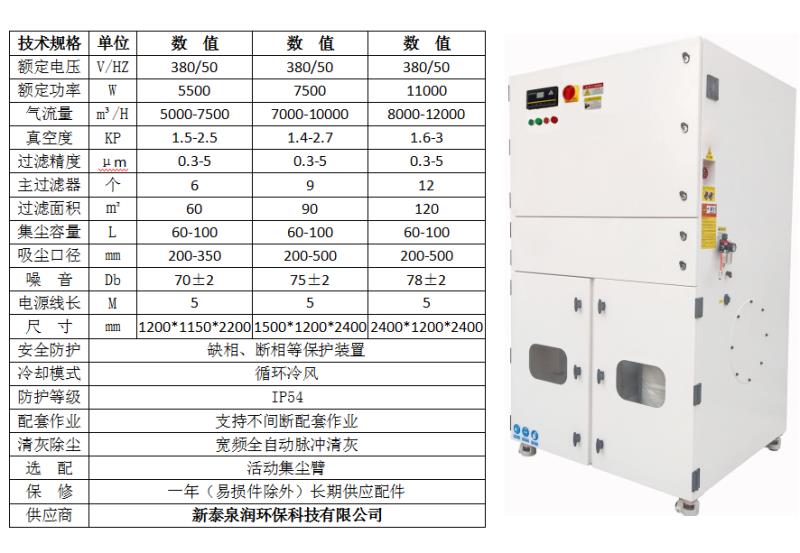 工業(yè)除塵器QRL55 中小型工業(yè)除塵器定做