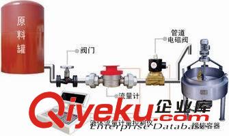 LD智能污水電磁流量計 傳感器
