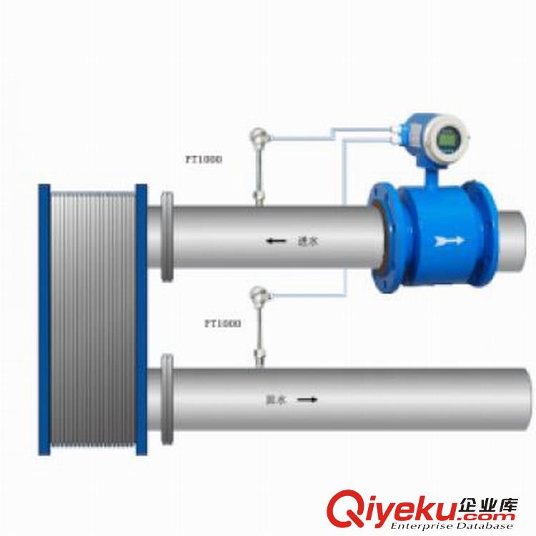 LD智能污水電磁流量計 傳感器