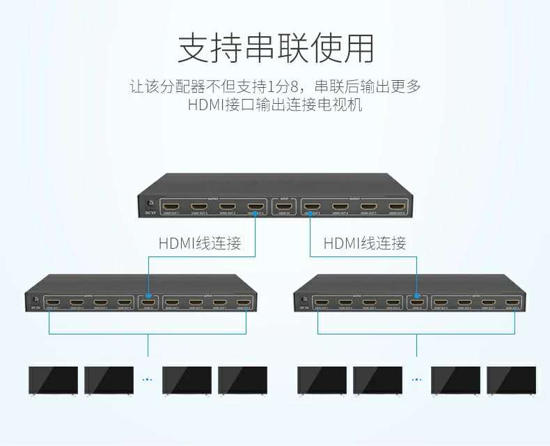 HDMI分配器8口一進(jìn)八出多電腦分屏器高清分配器2K4K原始圖片2