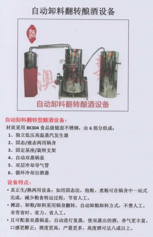 濠江做什么生意好，賣釀酒設備的公司免費學習釀酒技術原始圖片2