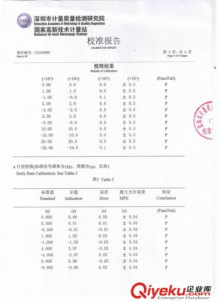 供應(yīng)智慧源原裝QT6000石英鐘表校表儀原始圖片2
