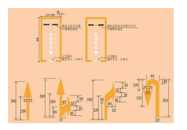 驻马店停车场划线，驻马店地坪漆施工，驻马店交通设施厂家