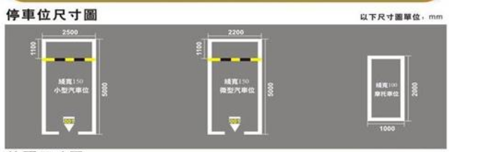 信阳车位划线公司，信阳车牌识别厂家，信阳定位器减速带厂家