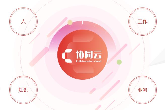 用友協同云企業管理軟件