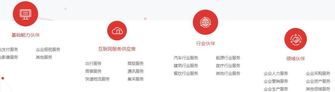 用友財(cái)務(wù)云財(cái)務(wù)管理軟件--上海企通原始圖片2
